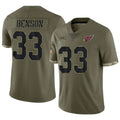 cheap jerseys