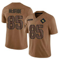 cheap jerseys