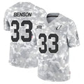 cheap jerseys